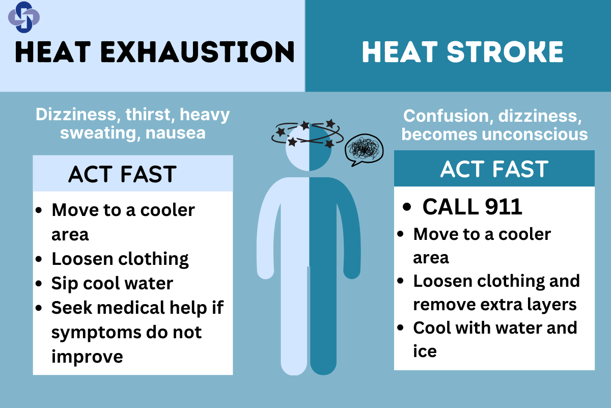 5 Ways to Avoid a Heat Stroke and Heat Exhaustion